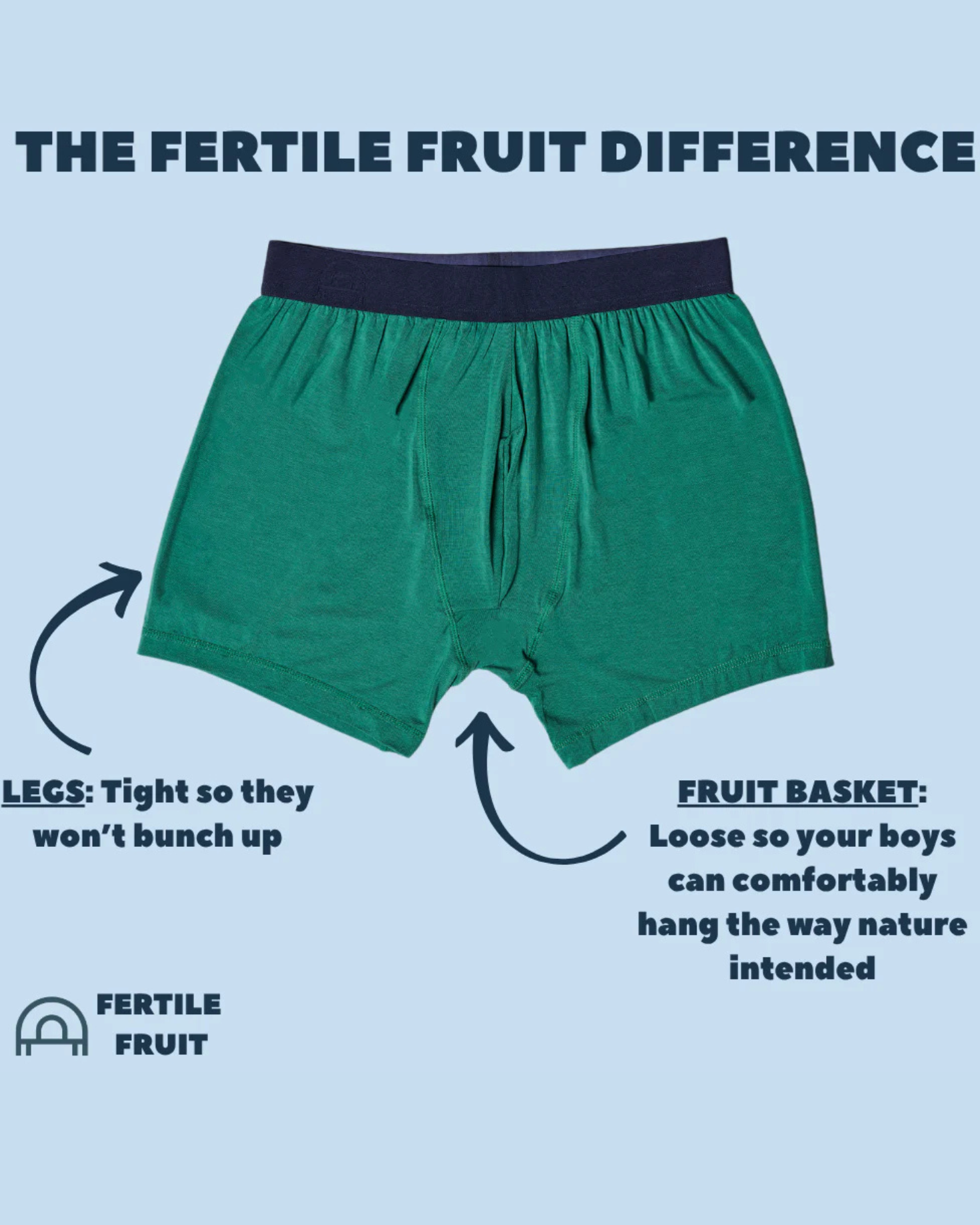 fertile fruit difference image 
